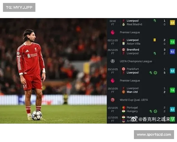 索博斯洛伊评分队内第一,参与利物浦五球成进攻核心